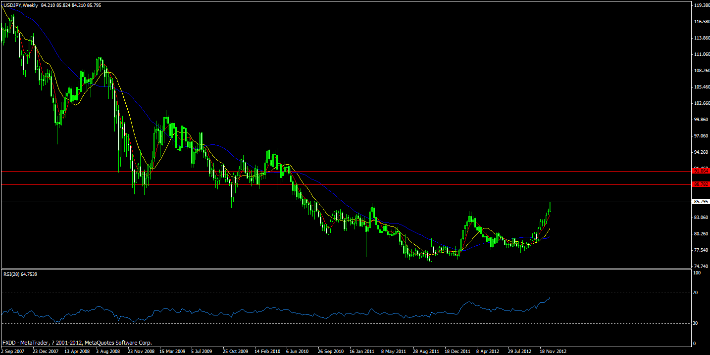 jpy.gif