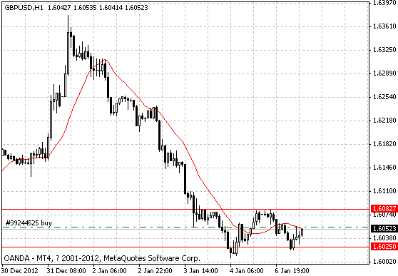 eur.gif