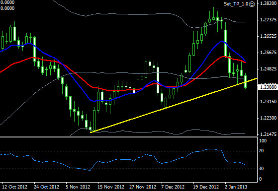 EURAUD.png