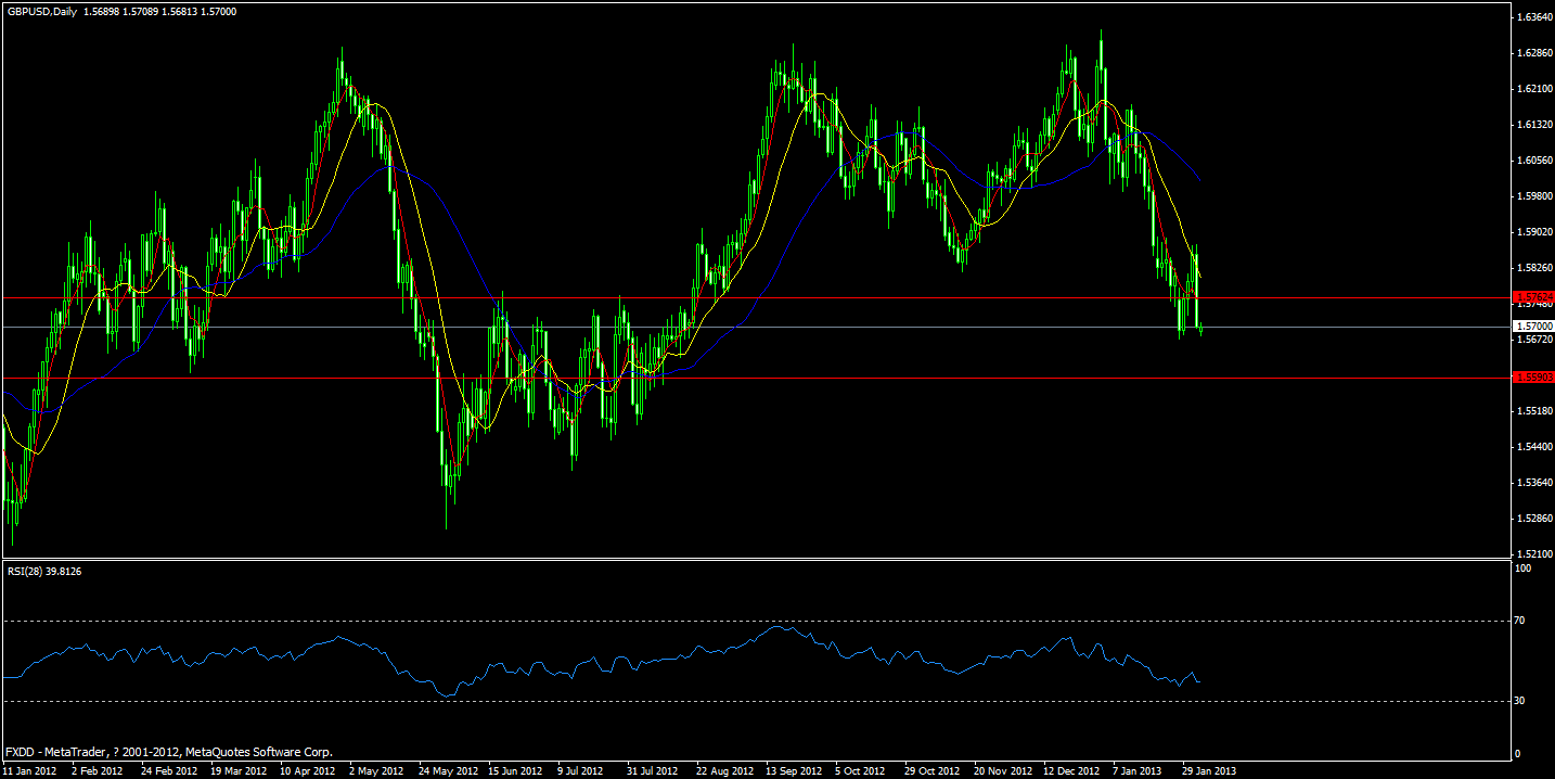 gbp.gif