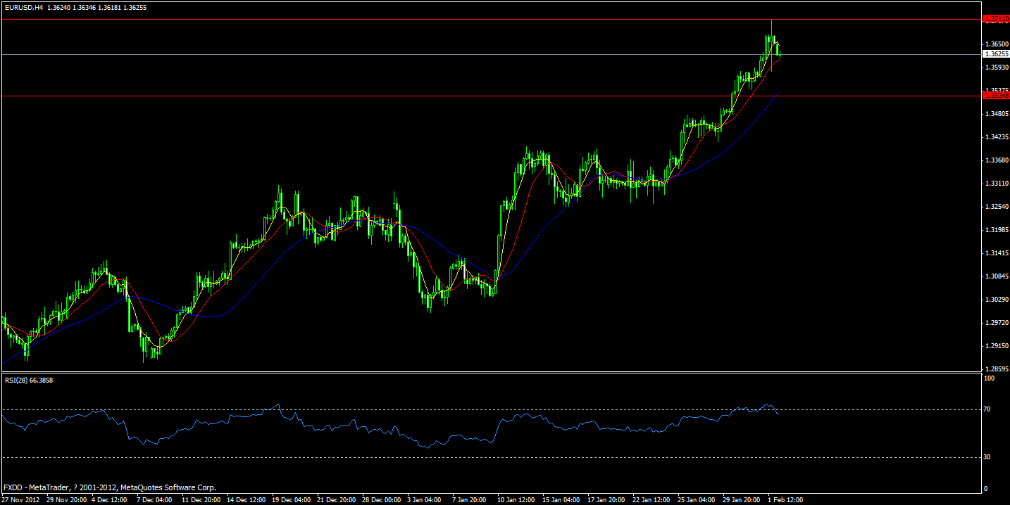 eur.gif