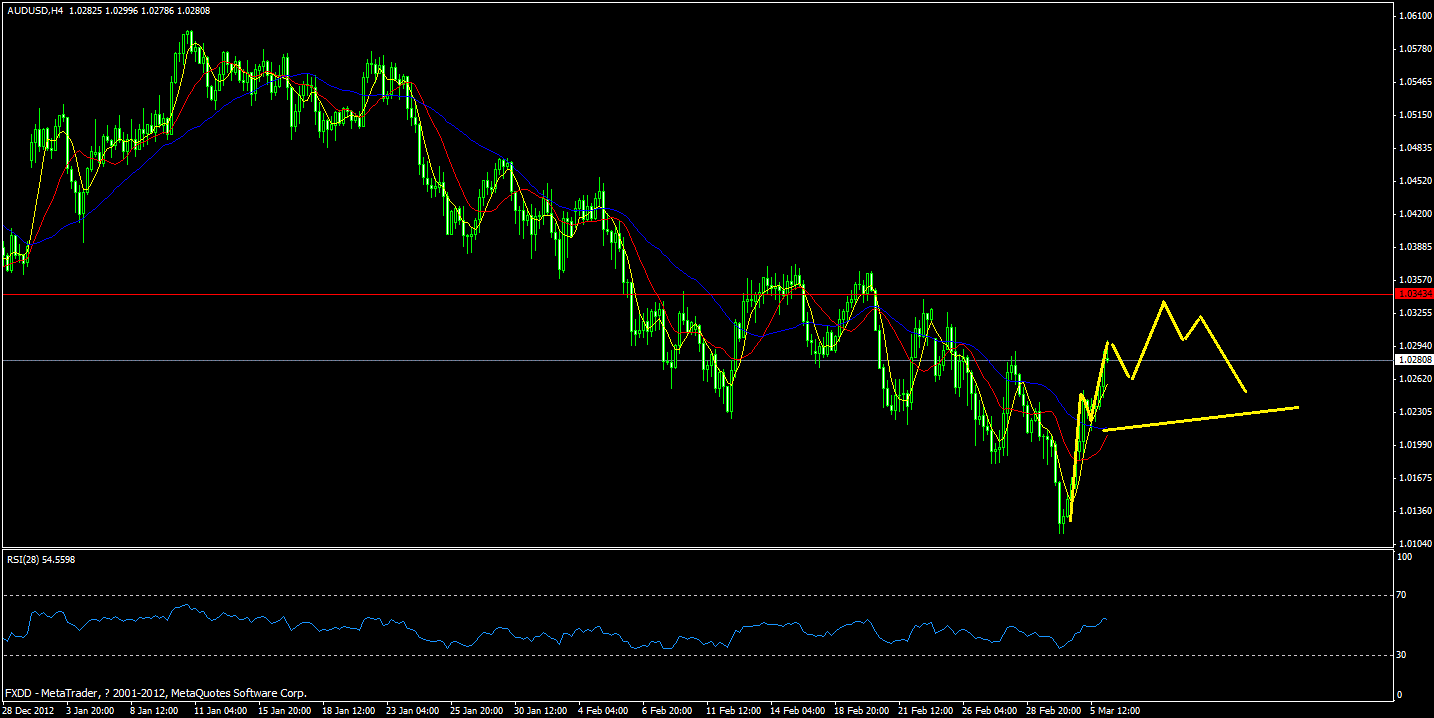 aud.gif