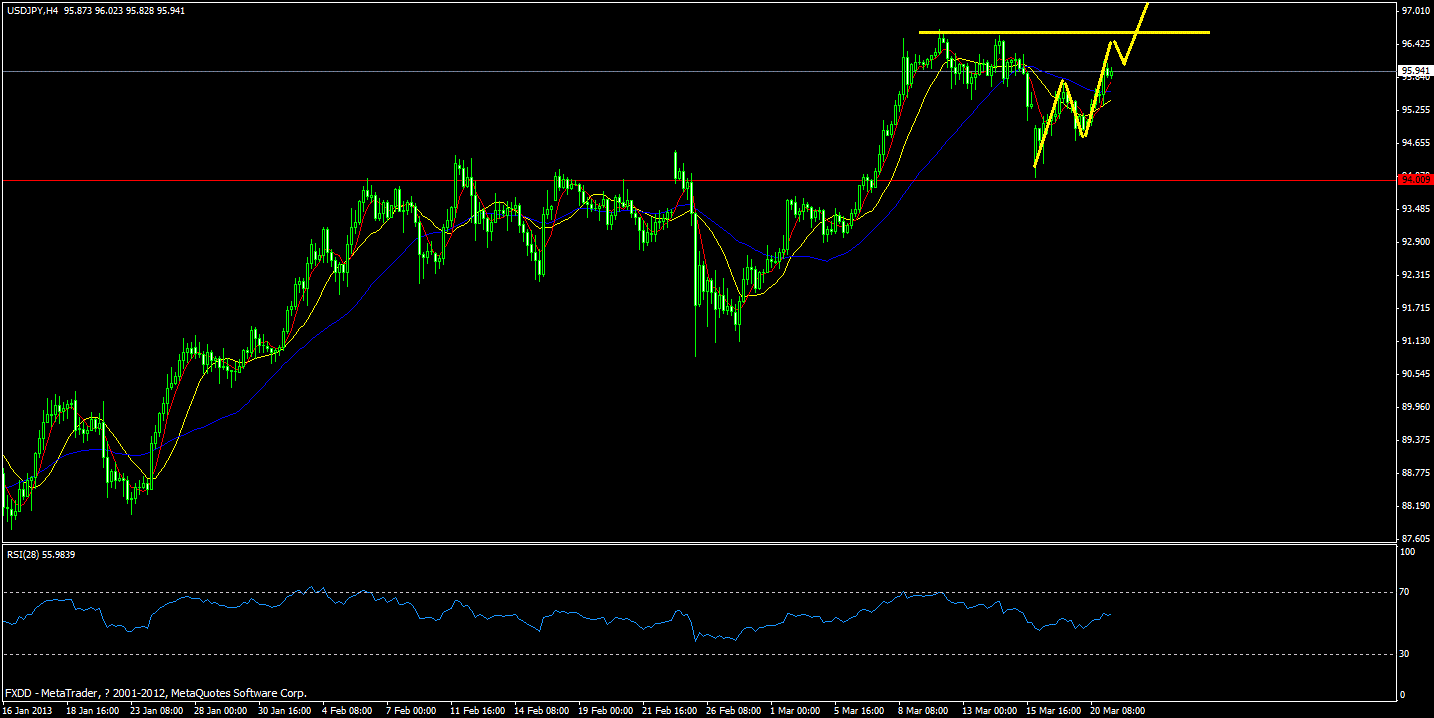 jpy.gif