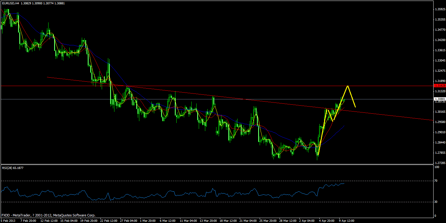 eur.gif