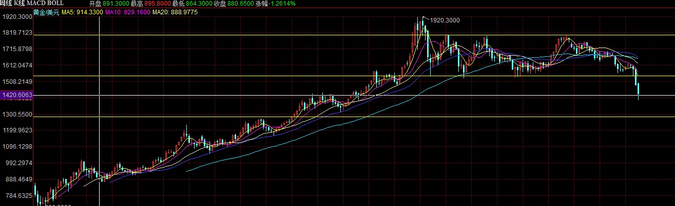 XAUUSD.jpg