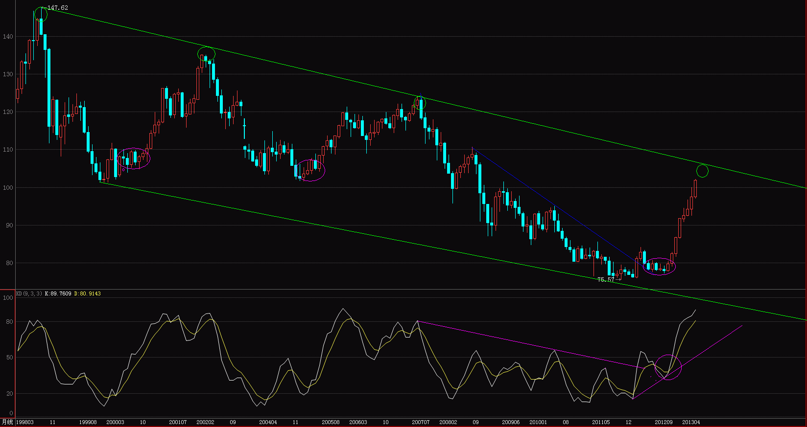 JPY.GIF