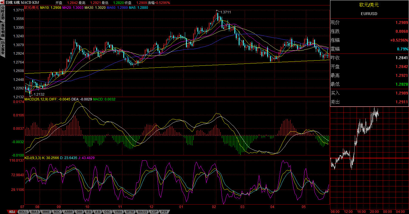 EURUSD.jpg