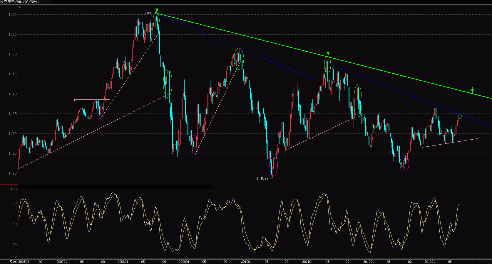 EUR.GIF