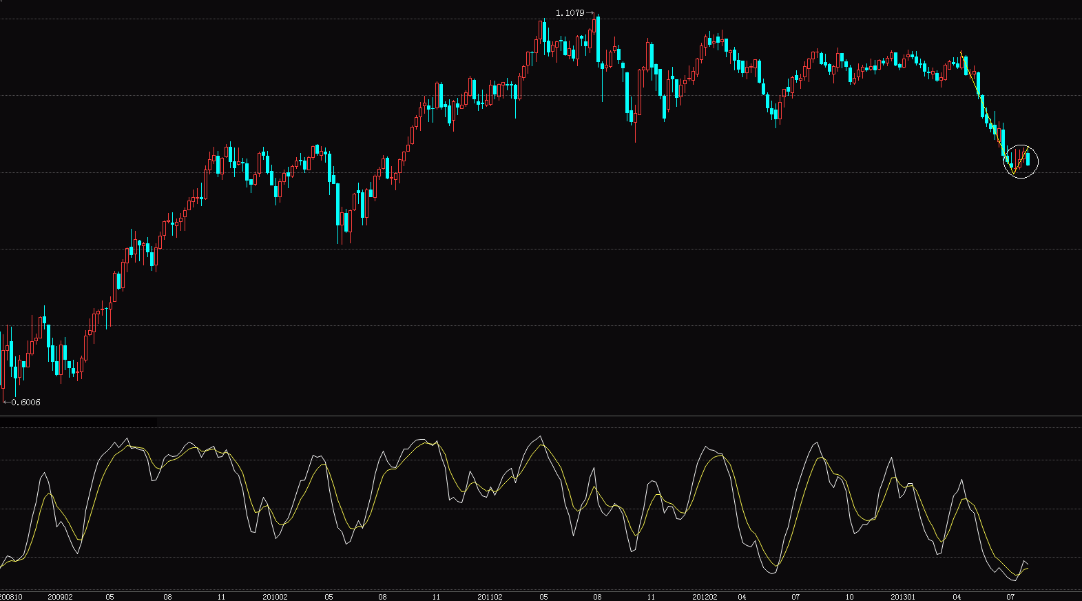 AUD.GIF